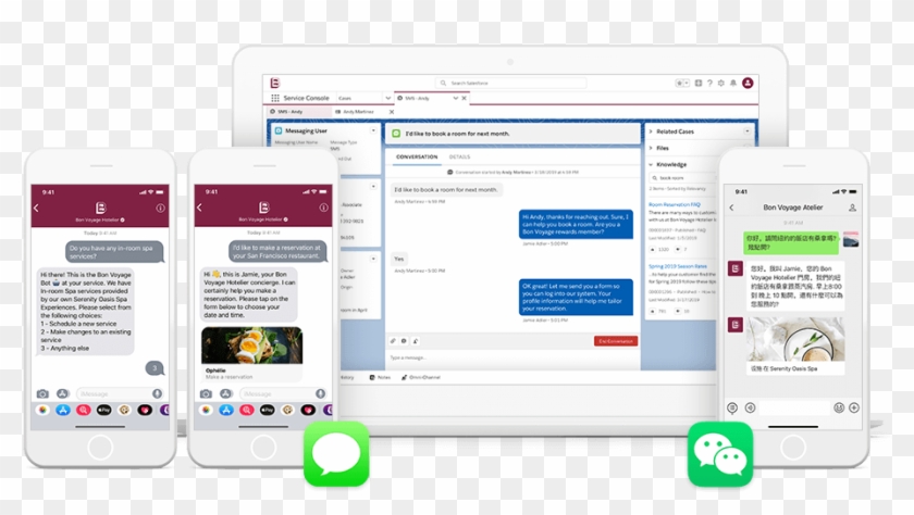 Customer Service Solution For Service Cloud - Android Clipart