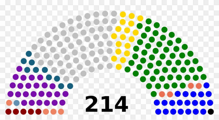 Elecciones Parlamentarias De Venezuela De - South African Parliament Clipart