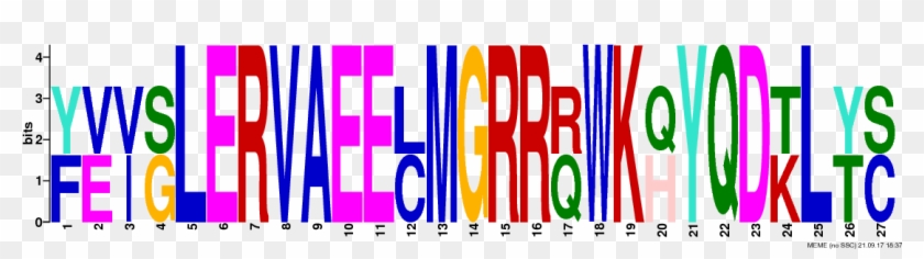 Png Logos Require Convert From Imagemagick - Sequence Logo Clipart #2575501