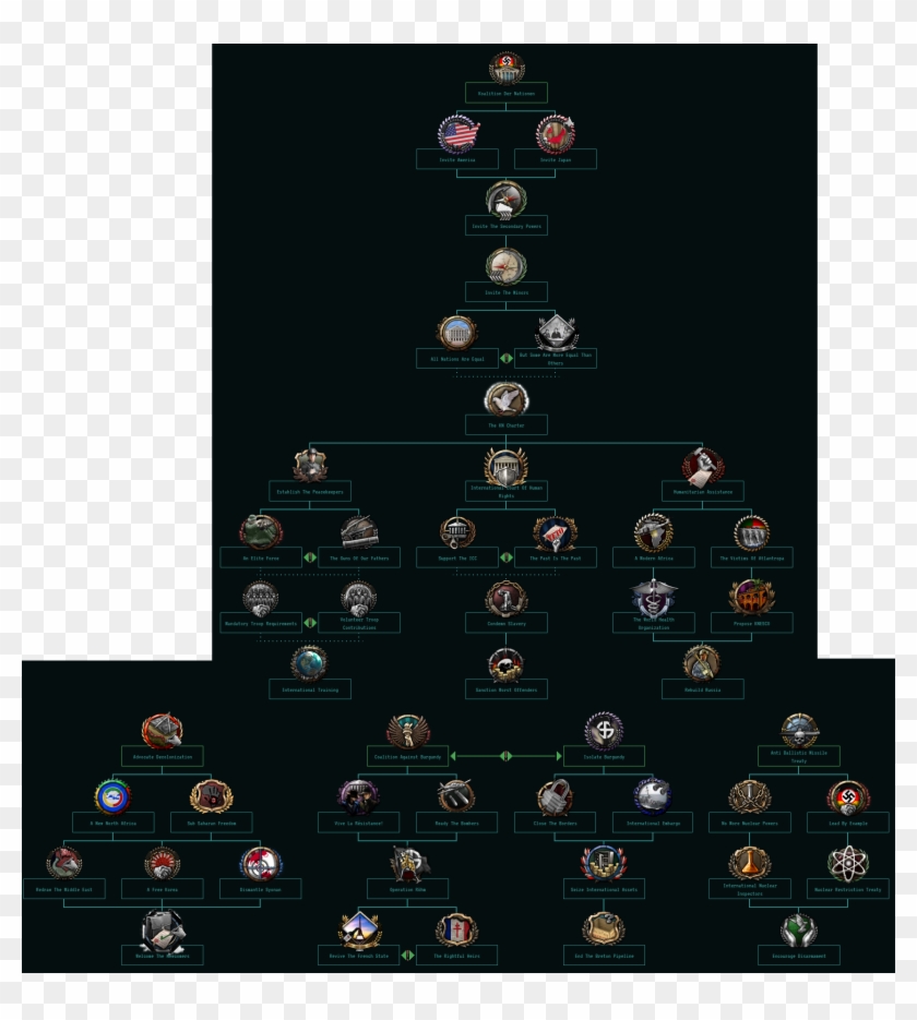 Leakreworked Speer Kn Tree - Christmas Tree Clipart #2575917