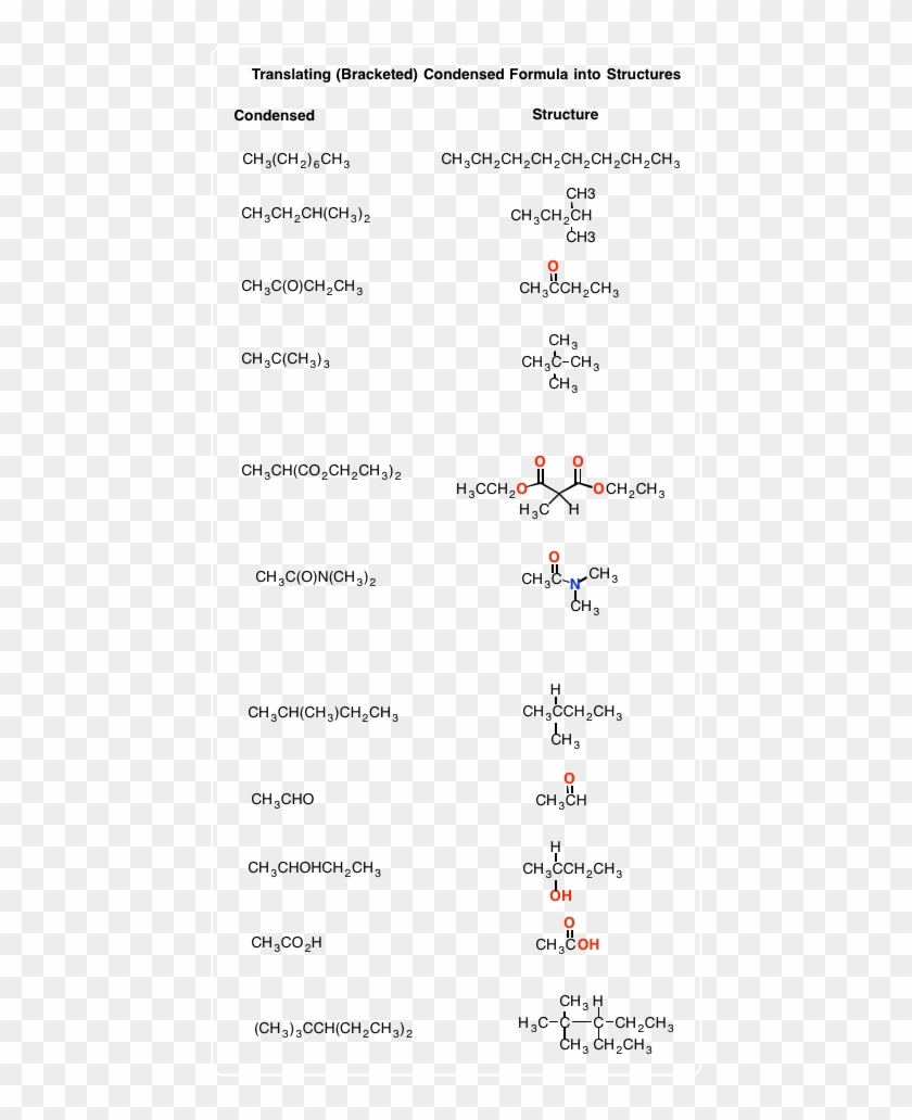 2brackets Ch3ch Ch3 2 Structural Formula Clipart (2577876) PikPng