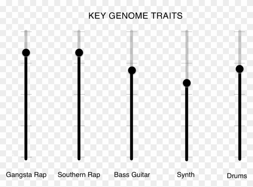 Lisa Transparent Chill Hippie Trippy Png Lisa Png Transparent - Parallel Clipart #2580511