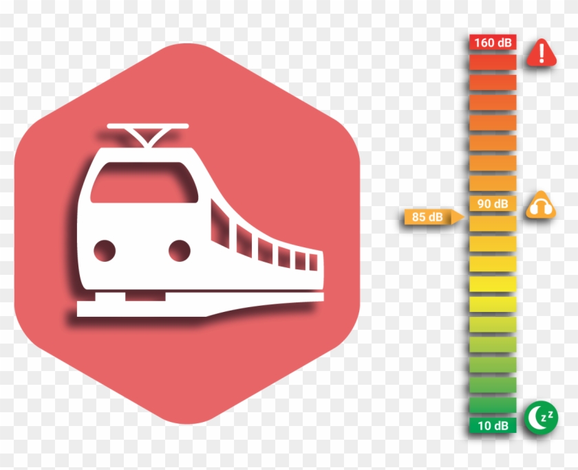 Noise Clipart Decibel - Train Noise - Png Download