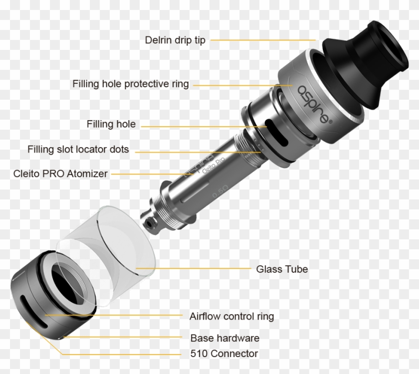 We Explored The Top-rated - Aspire Cleito 120 Pro Tank Clipart