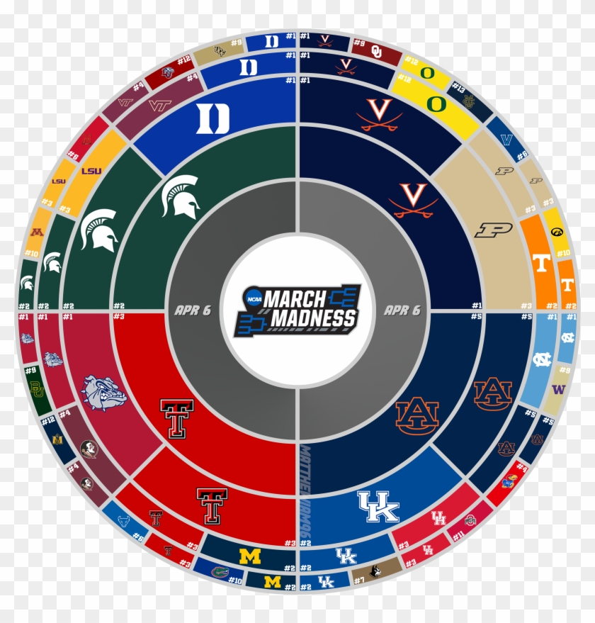 Sports - Prototyperaptor Drive Hard Clipart #2581138