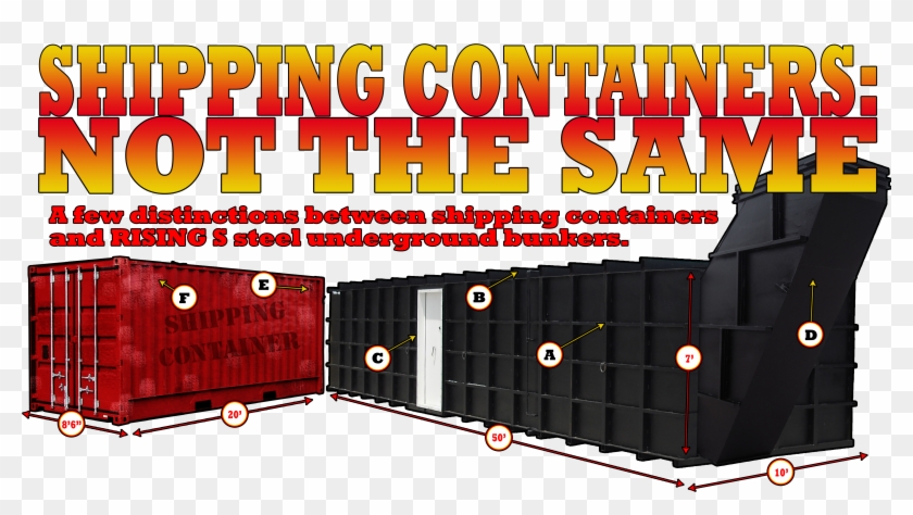 Shipping Containers Make Terrible Shelters - Shipping Container Bunker Clipart #2583538