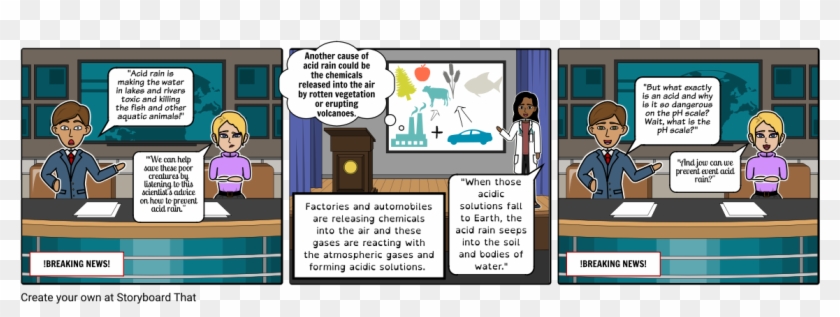 Acid Rain - Cartoon Clipart