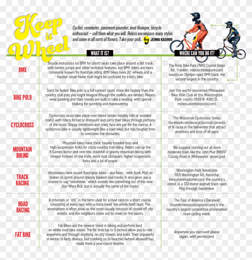 Photo Courtesy Of Mke Sports & Entertainment - Mountain Bike Clipart