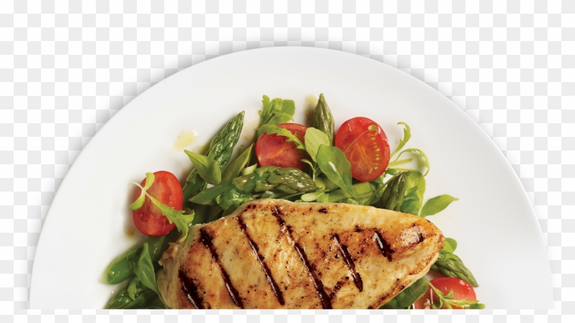 Chicken Breast - Pork Steak Clipart