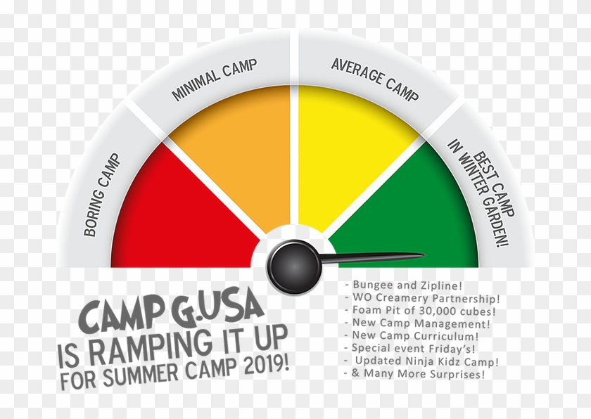 2019 Camp G - Circle Clipart #2591390