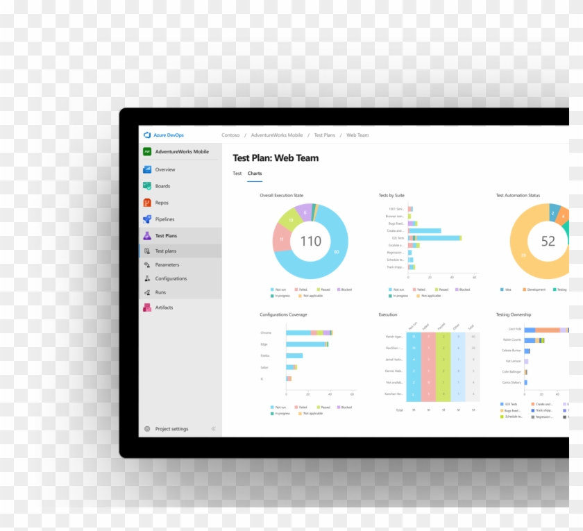 Power Bi Azure Devops Clipart