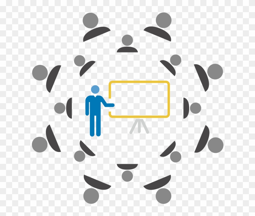 Communication Skills Training For Mixed Groups - Presentation Skills Icon Clipart #2593284