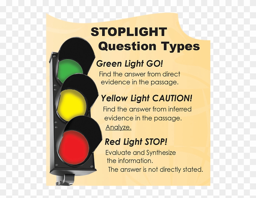Stoplight Image - Red Light Questions Clipart
