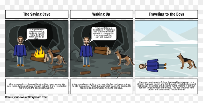 To Build A Fire - Shield Volcano Storyboard Clipart