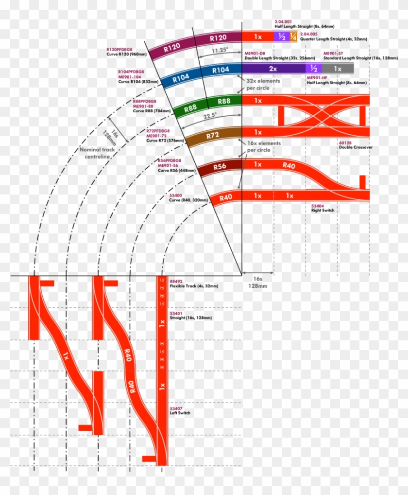 Tracktemplates - Lego Track Radius Clipart