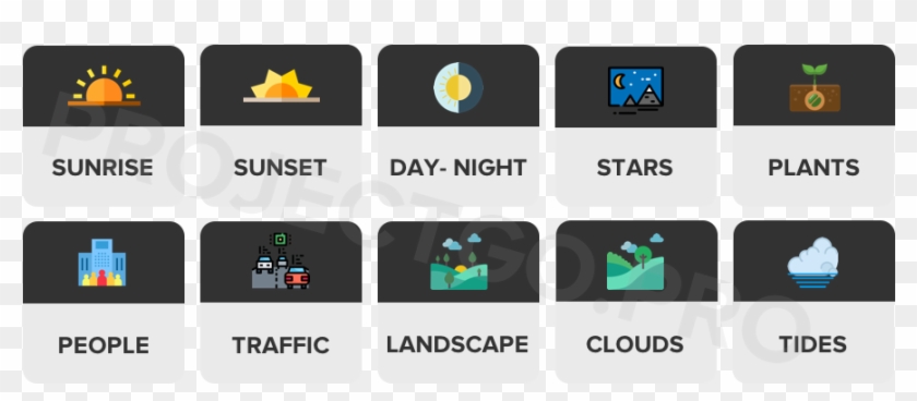 Image Showing 10 Different Icons Each Representing - Time Lapse Gopro Interval Clipart #2597762