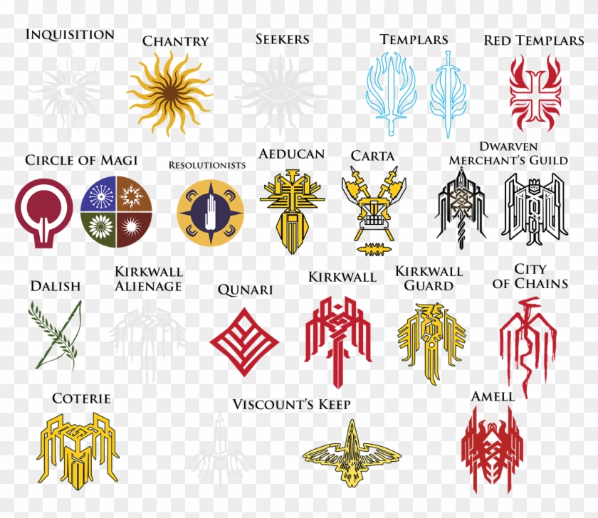 Lavellan Tattoos Png - Dragon Age Origins Symbols Clipart