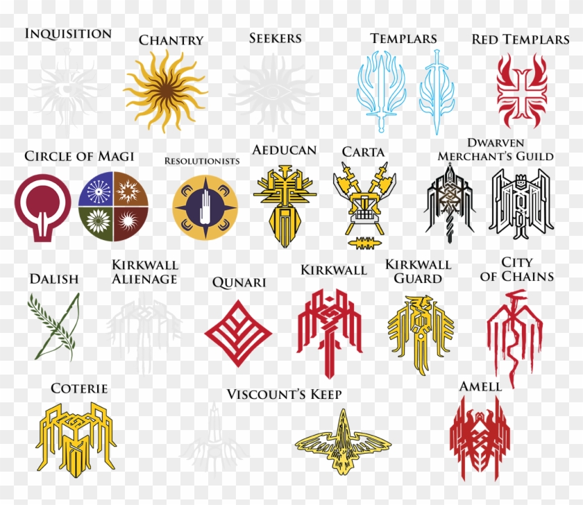 Lavellan Tattoos Png - Dragon Age Origins Symbols Clipart #2598329