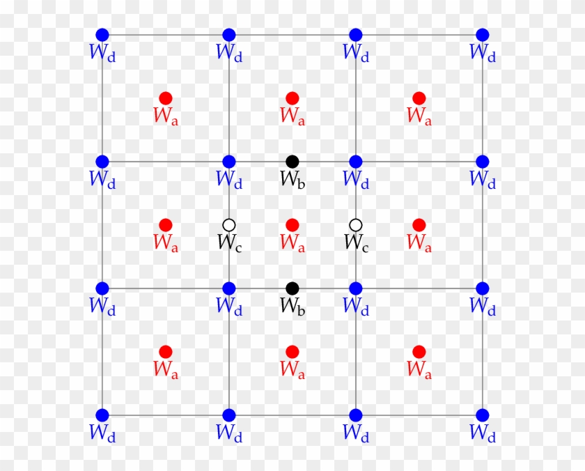 An Outline Of The Square Two-dimensional Direct Lattice - Ramanujan Puzzles With Answers Clipart