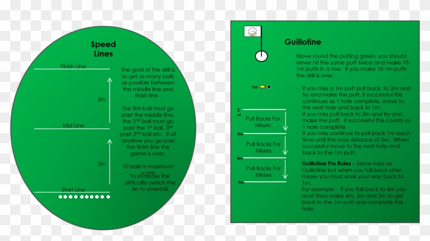 Distance Drills - Pink Circle Clipart #261922