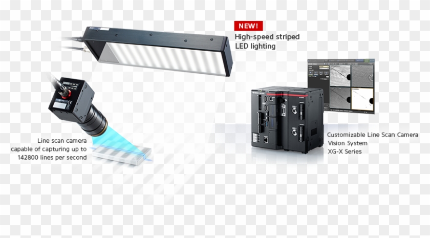 [line Scan Camera Capable Of Capturing Up To 142800 - Computer Network Clipart