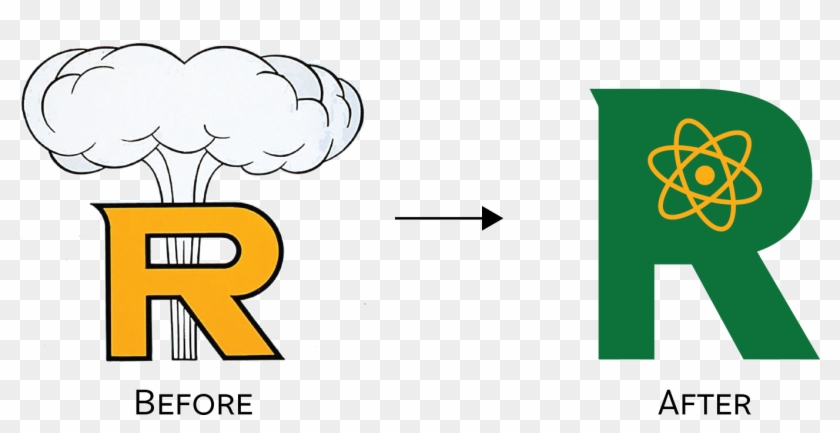Design Process - Richland High School Washington Clipart #264321