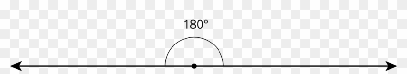 A 180∘ Angle Is Called A Straight Angle Because When - Angle On A Straight Line Clipart