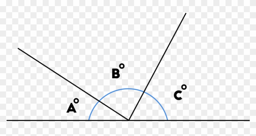 Angles On A Straight Line - Angles On A Straight Line Add Up Clipart