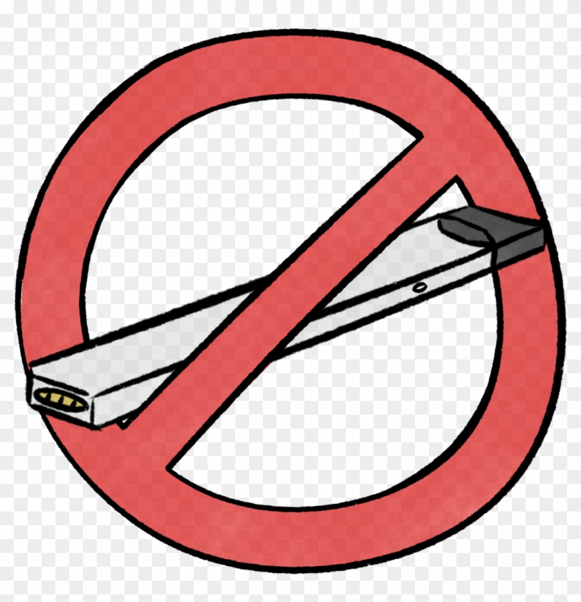 Madeline Lee - Circle Clipart #265748