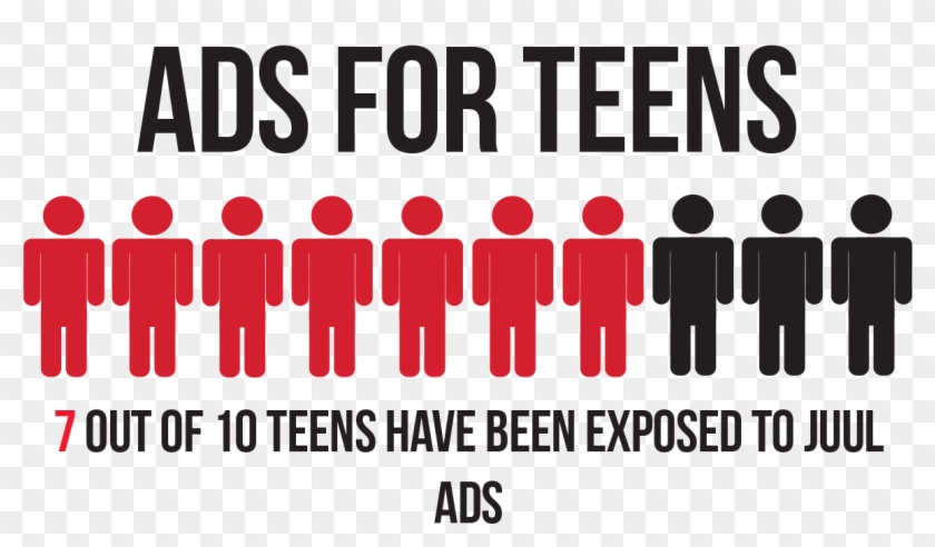 According To A Recent Report In The New York Times, - Juul Campaign Clipart #265892