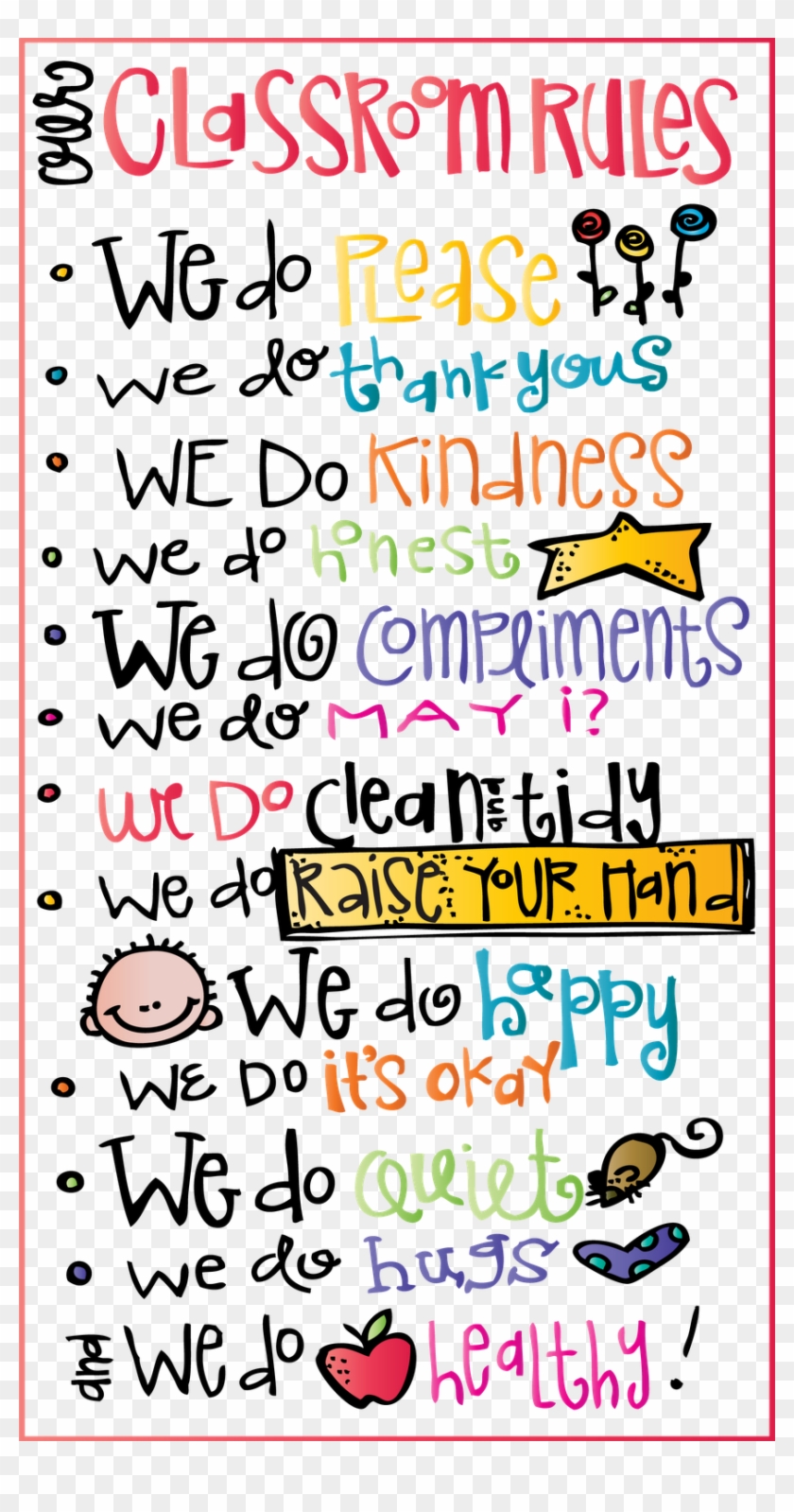 Classroom Rules Melonheadz Colored 862×1,600 Pixels - Rule Of My Room Clipart #267803