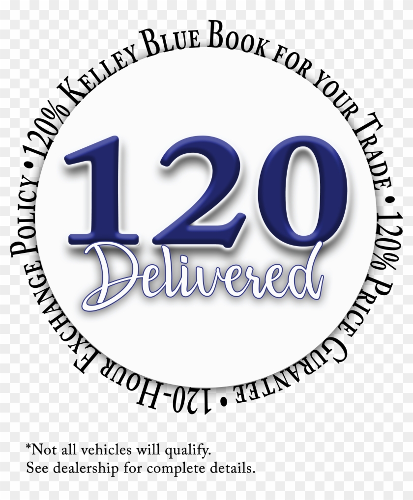 Kelley Blue Book Logo Png Transparent Background - Electric Blue Clipart #2604320