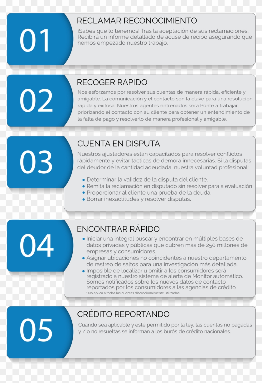 Valoramos Su Negocio Y Le Garantizamos Nuestro Desempeño - Vector Infografia Png Clipart