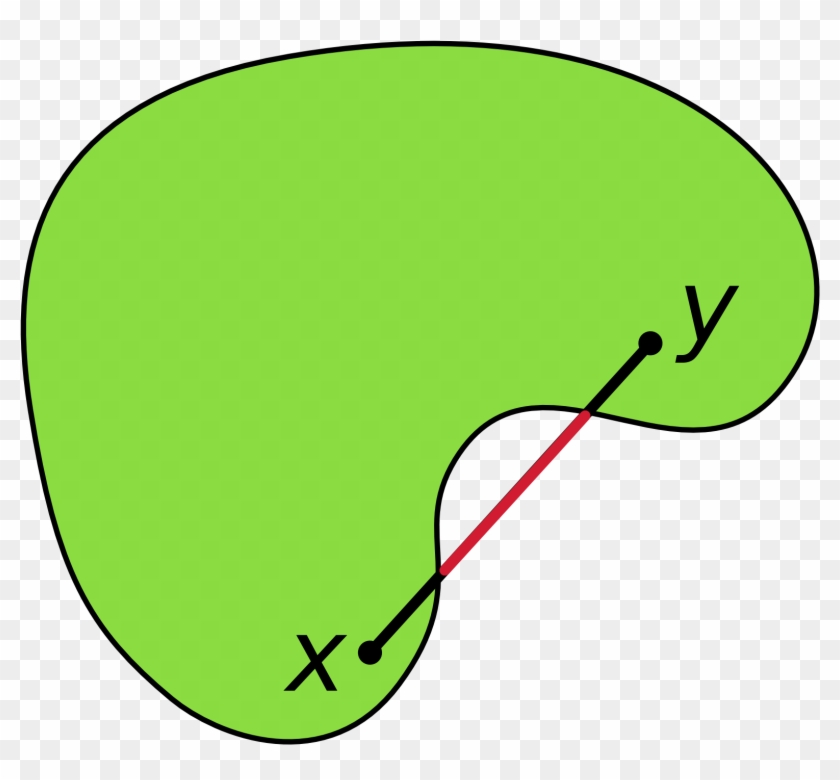 Concave Set Clipart