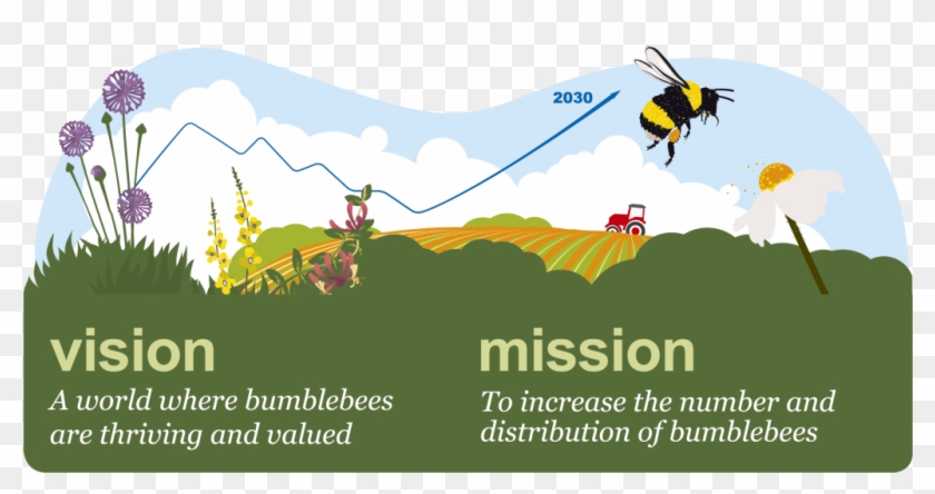 Our Mission Is To Increase The Number And Distribution - Illustration Clipart