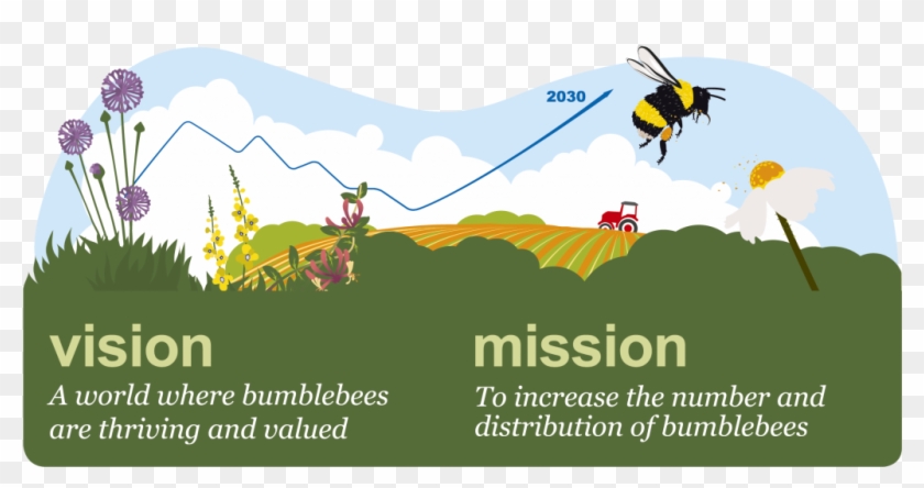 Our Mission Is To Increase The Number And Distribution - Illustration Clipart #2610149
