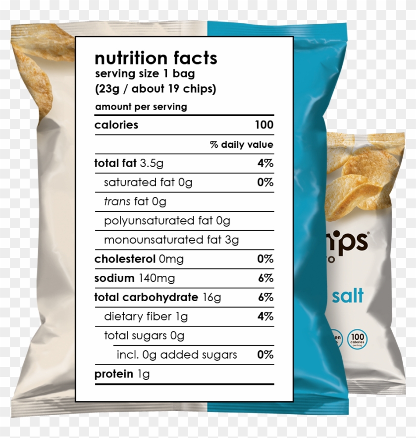 Nutritional Facts For - Nutter Puffs Clipart