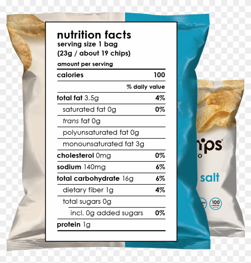 Nutritional Facts For - Nutter Puffs Clipart #2610721
