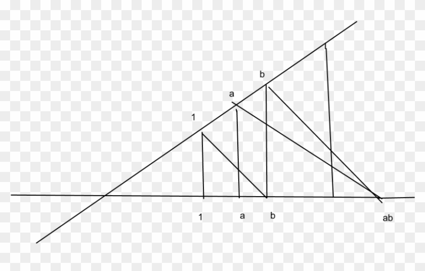 Enter Image Description Here - Triangle Clipart