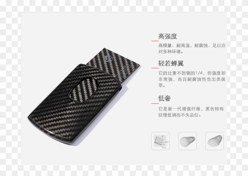 Miney Clip Credit Card - Wallet - Png Download