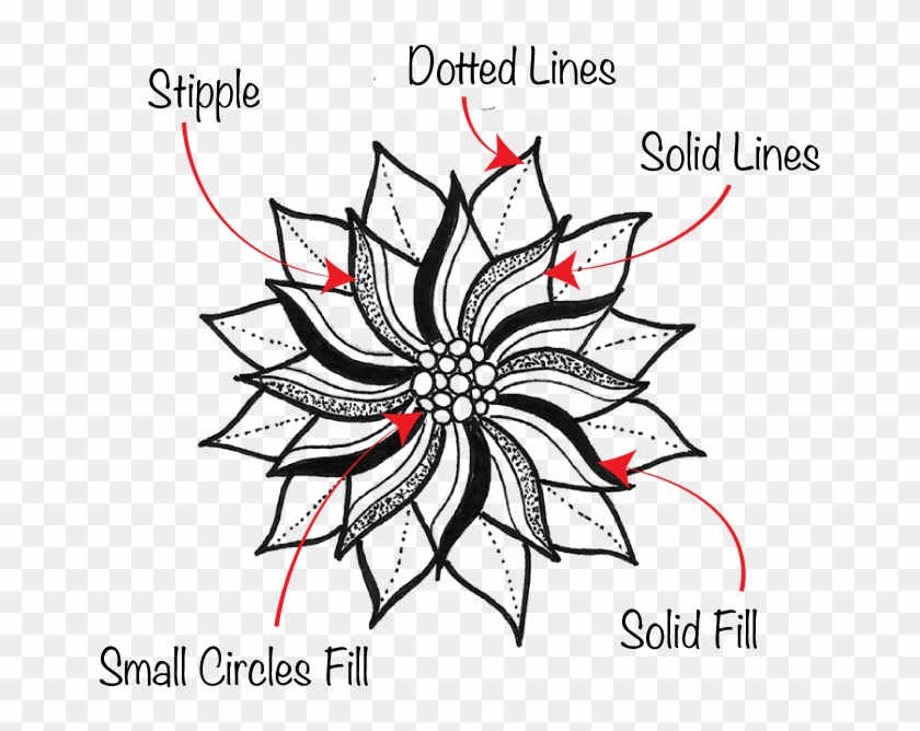 Shapes As Texture Jspcreate Blog - Illustration Clipart