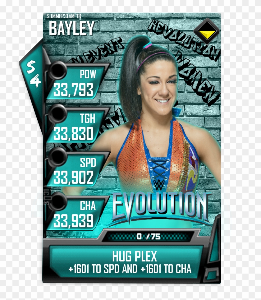 Introducing My Custom Template For The All Women's - Wwe Supercard Ss18 Bayley Clipart