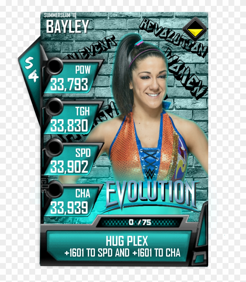 Introducing My Custom Template For The All Women's - Wwe Supercard Ss18 Bayley Clipart #2619897