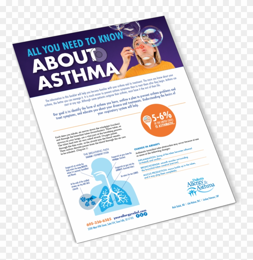 All You Need To Know About Asthma Cover - Flyer Clipart