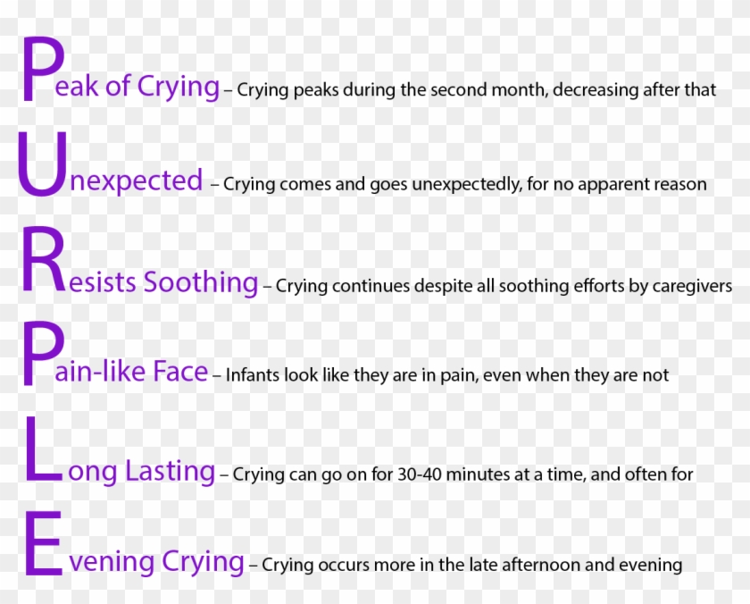 Specific Characteristics Of An Infant's Crying - Purple Crying Clipart
