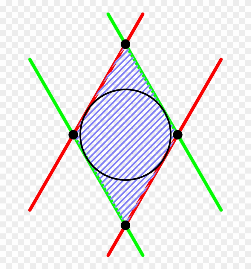 One Of The Resulting Parallelograms - Bicycle Clipart #2629016