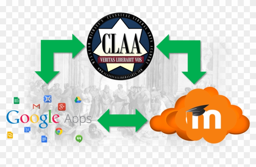 Claalmssystemcolor - Aileron Helicopter Clipart