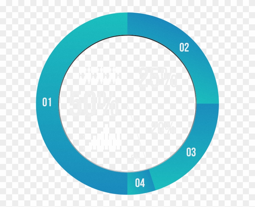 Surveys - Circle Clipart #2631827