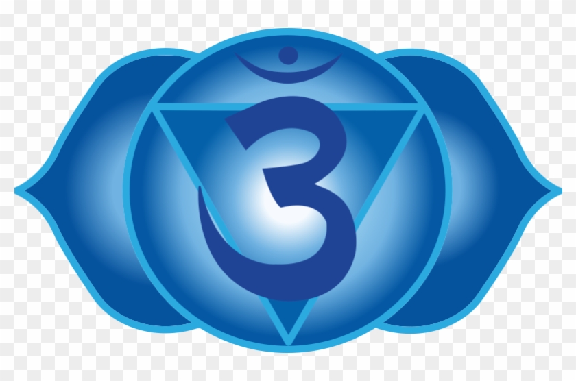Chakra Pendants - Third Eye Chakra Symbol Clipart