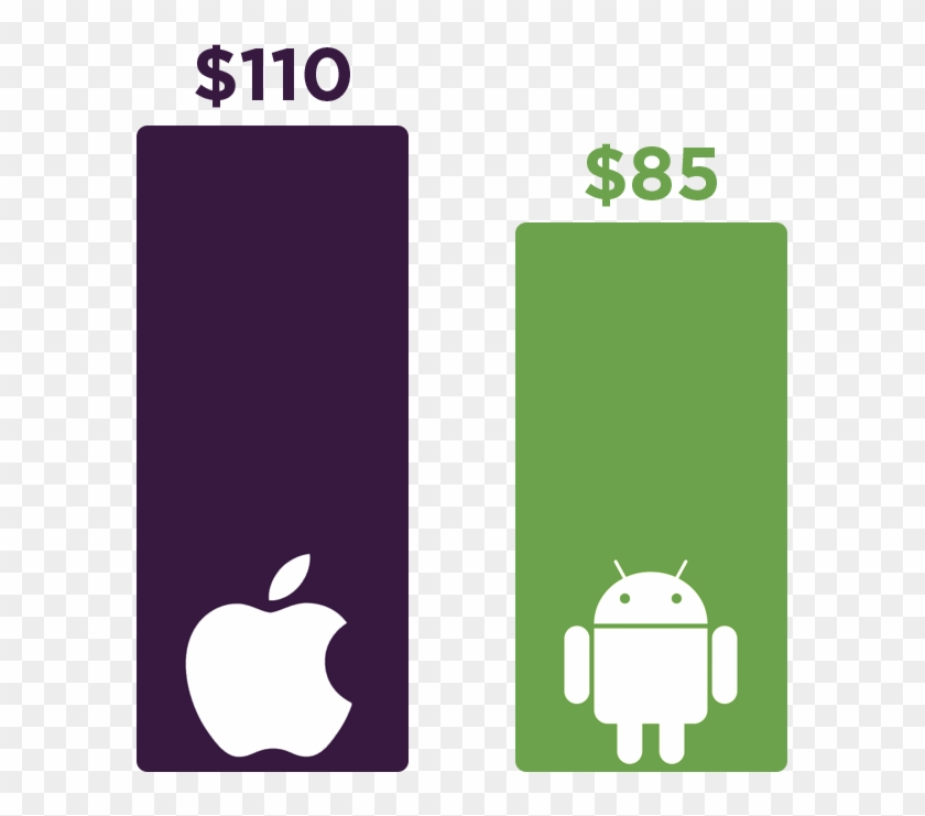 Retailers Can Create Staggered Discount Tiers Based - Bendy And The Ink Machine Mobile Clipart